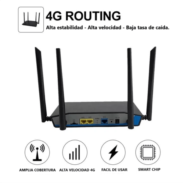 Amplificador Wifi 4G LTE - Imagen 2